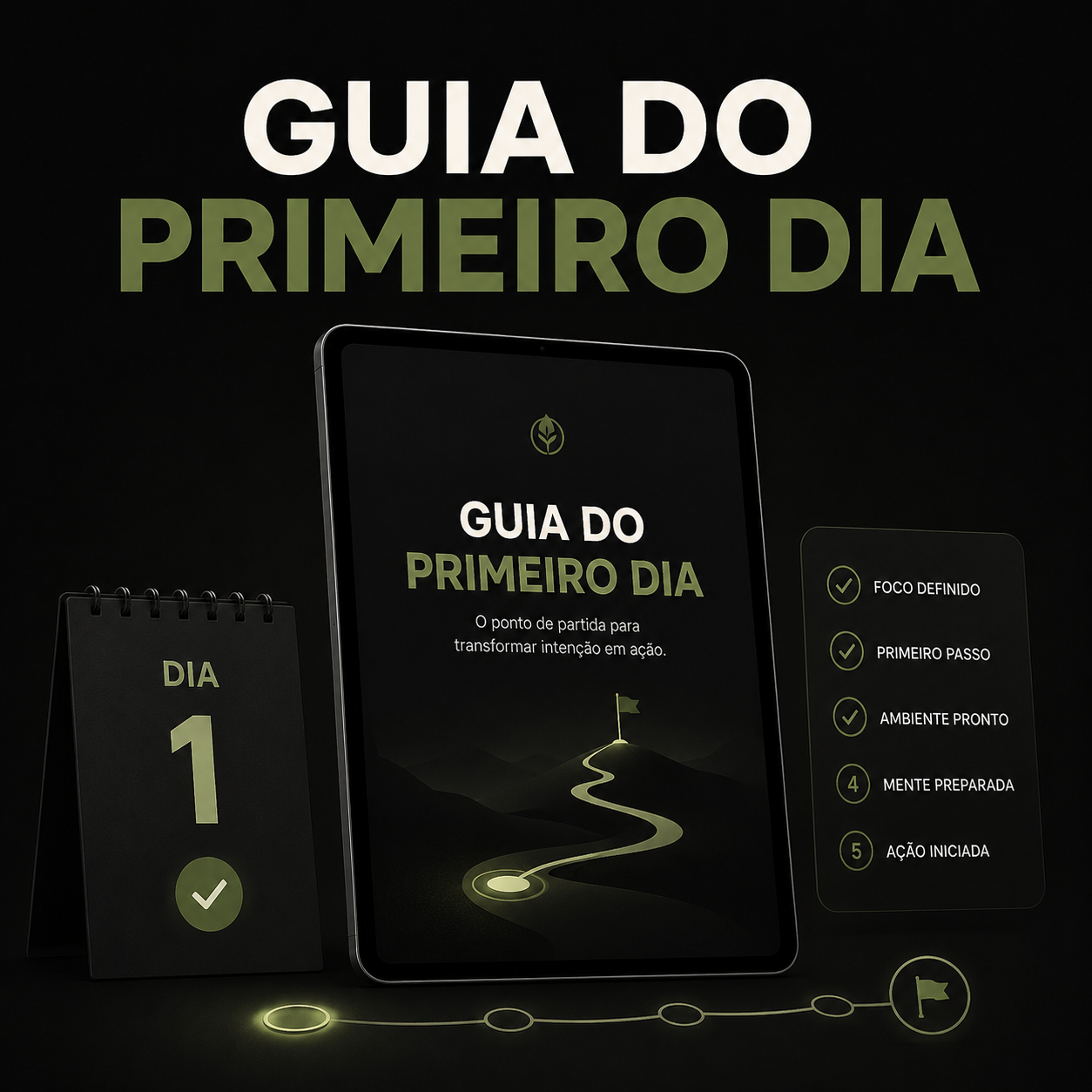 Mockup do entregável Guia do Primeiro Dia