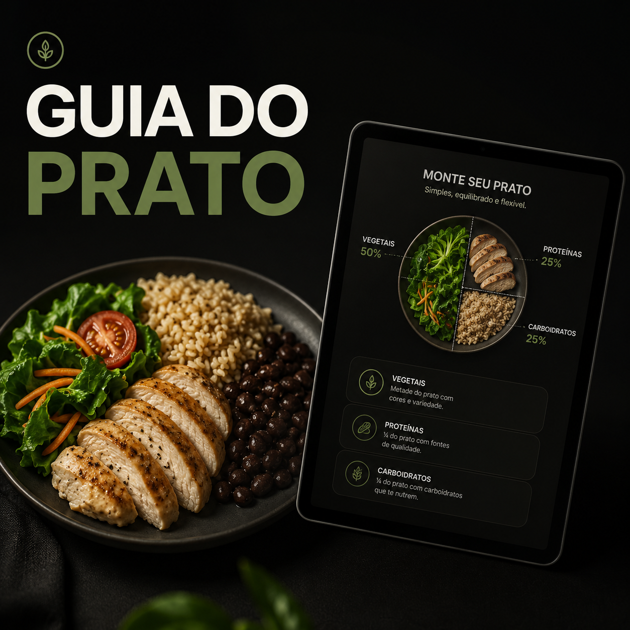 Mockup do entregável Guia do Prato