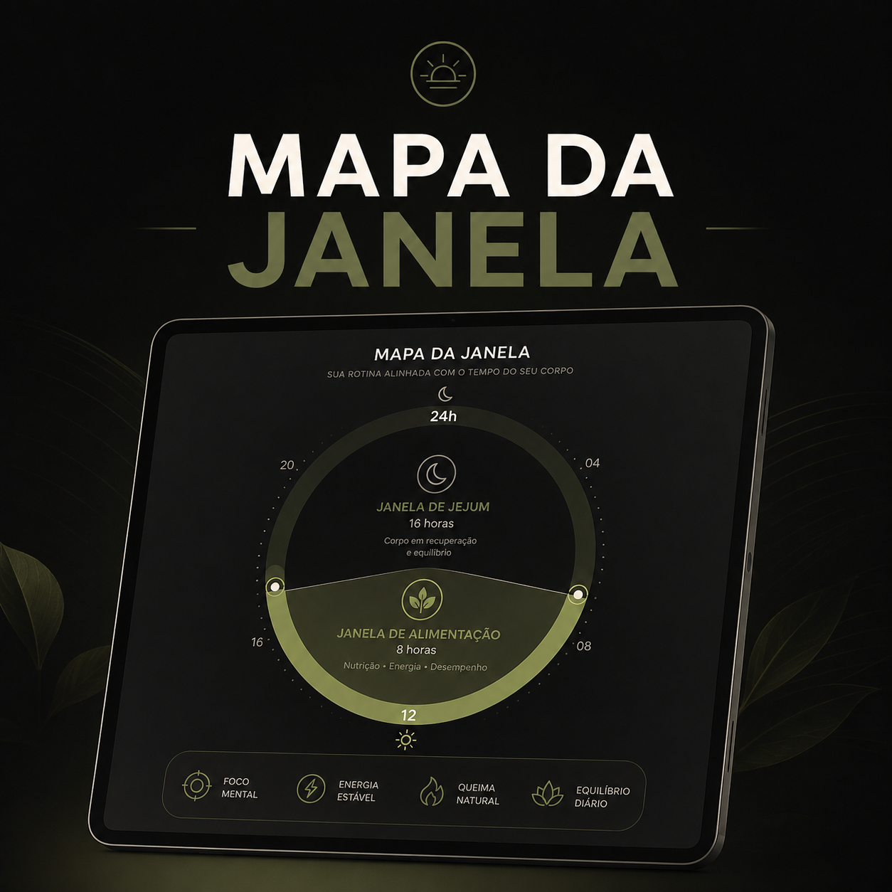 Mockup do entregável Mapa da Janela