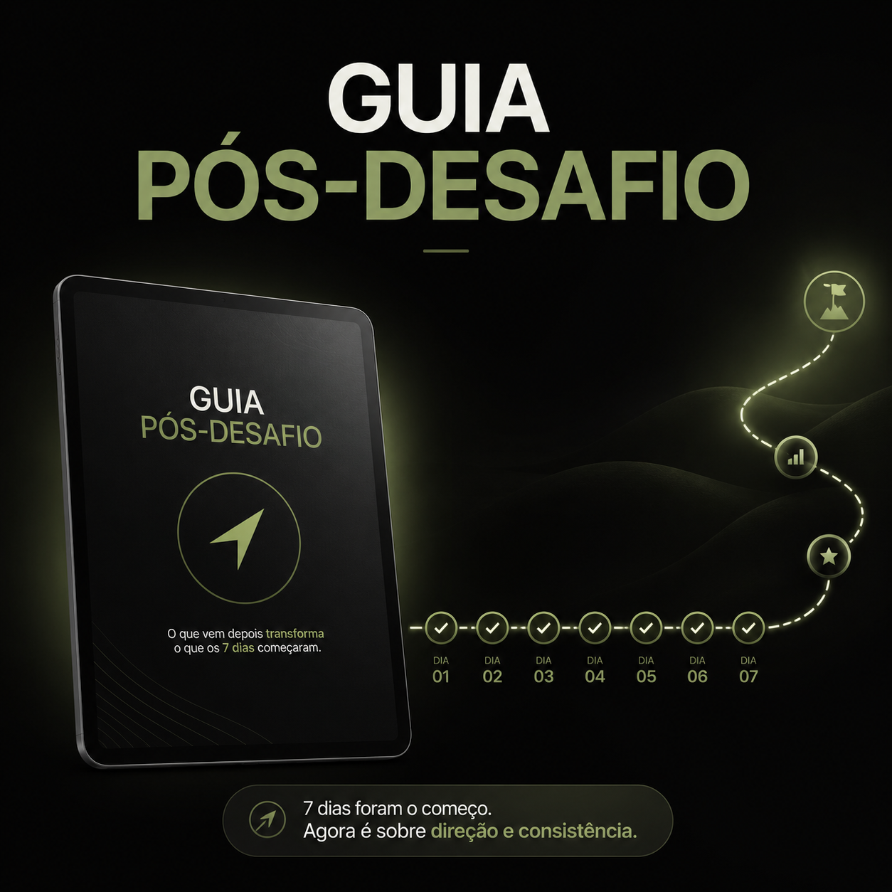 Mockup do entregável Guia Pós-Desafio