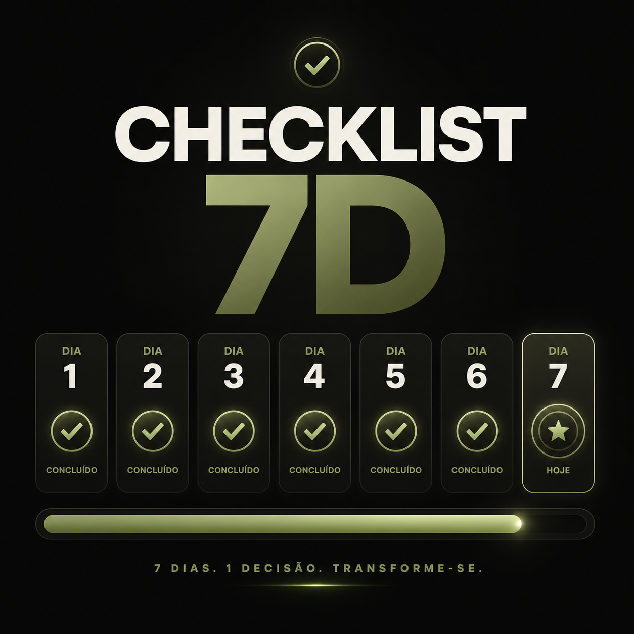 Mockup do entregável Checklist 7D